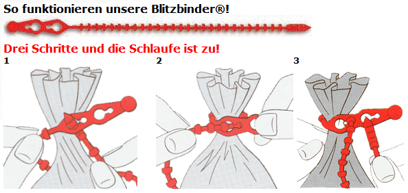 Blitzbinder, Schibli-Carnelli AG
